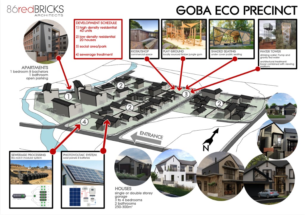 Goba Eco Precinct — overview